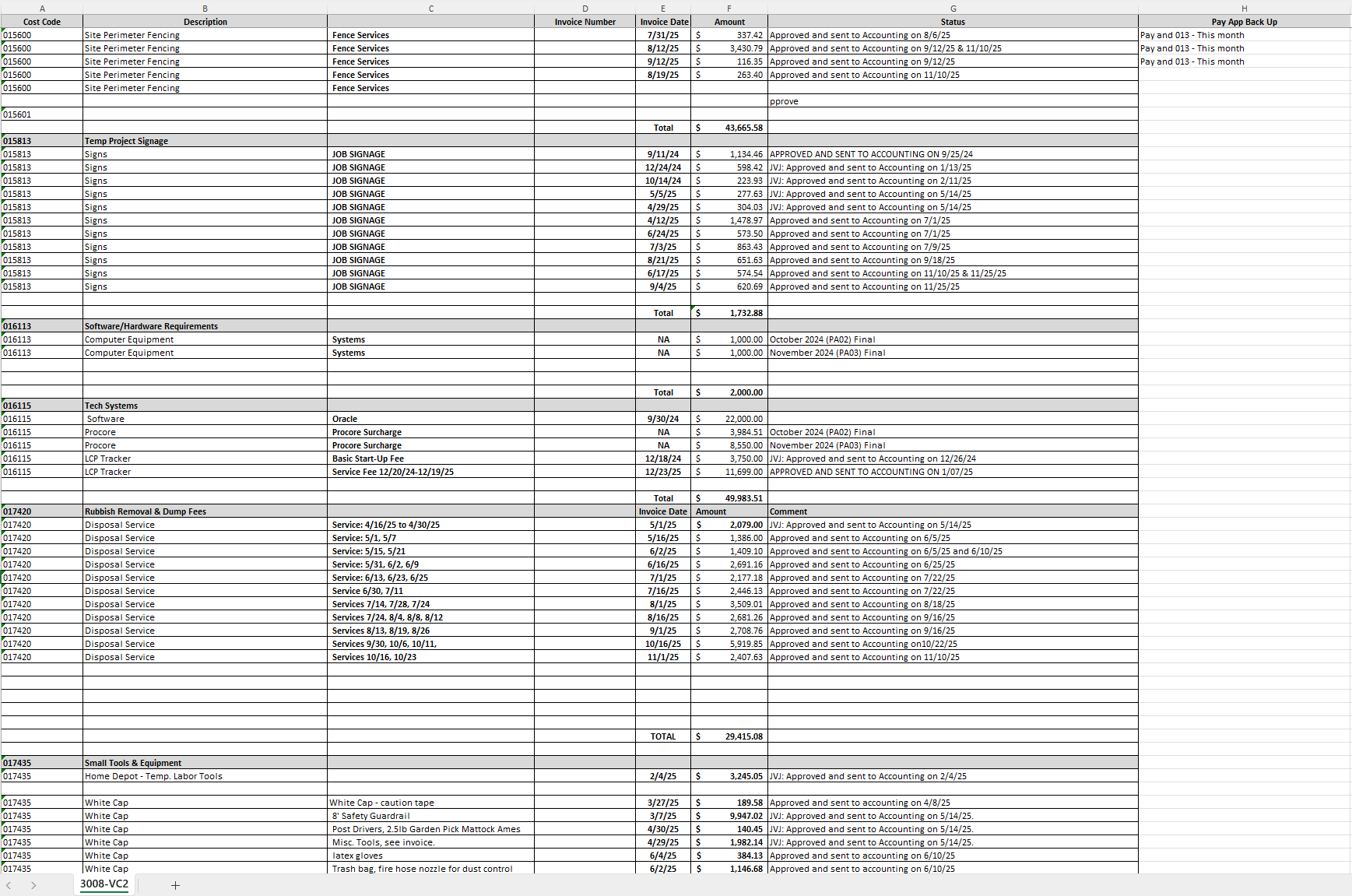 Chaotic invoice tracking spreadsheet